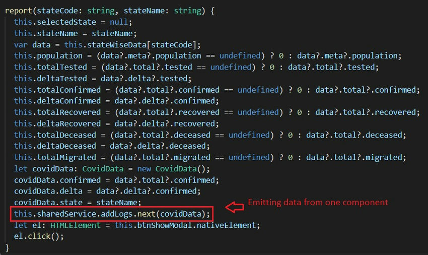 Easily Share Data Between Two Unrelated Components In Angular